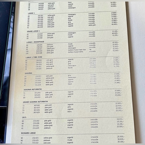 Rare A. Lange & Söhne 2009/10 Watch Catalog w. Price List - Picture 4 of 4